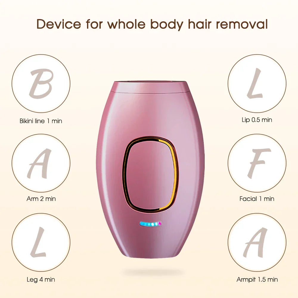 Silvra™ – Laserontharing voor een zijdezachte huid