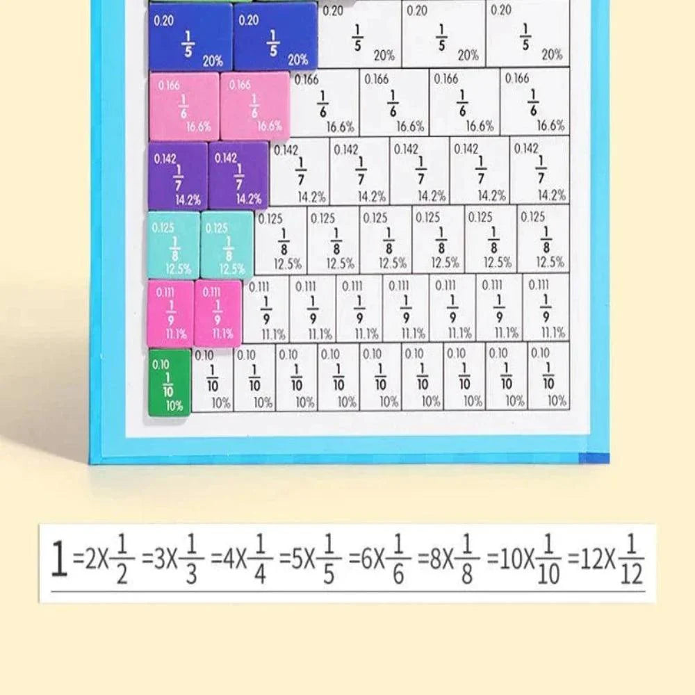 Magnetisch Breuken Spel | Leer gemakkelijk breuken begrijpen